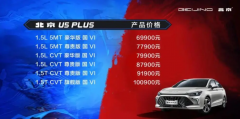 与年轻人玩在一起 到店实拍北京U5 PLUS