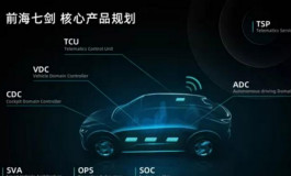 <b>进军智能化 宝能汽车成立汽车软件公司</b>