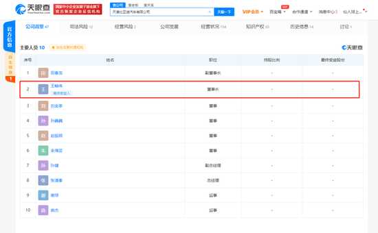 王传福退出天津比亚迪汽车有限公司 已退出多家比亚迪关联公司