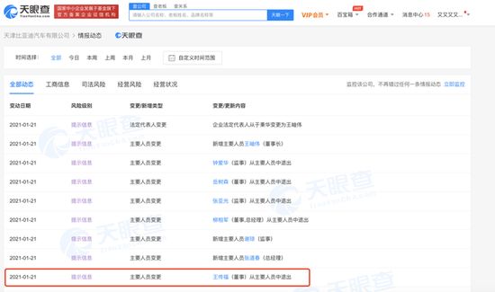 王传福退出天津比亚迪汽车有限公司 已退出多家比亚迪关联公司