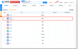 王传福退出天津比亚迪汽车有限公司 已退出多家比亚迪关联公司