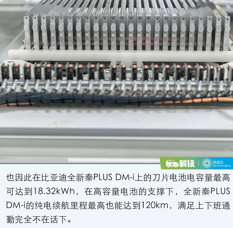 百公里油耗仅需3.8L 比亚迪秦PLUS DM-i的秘密