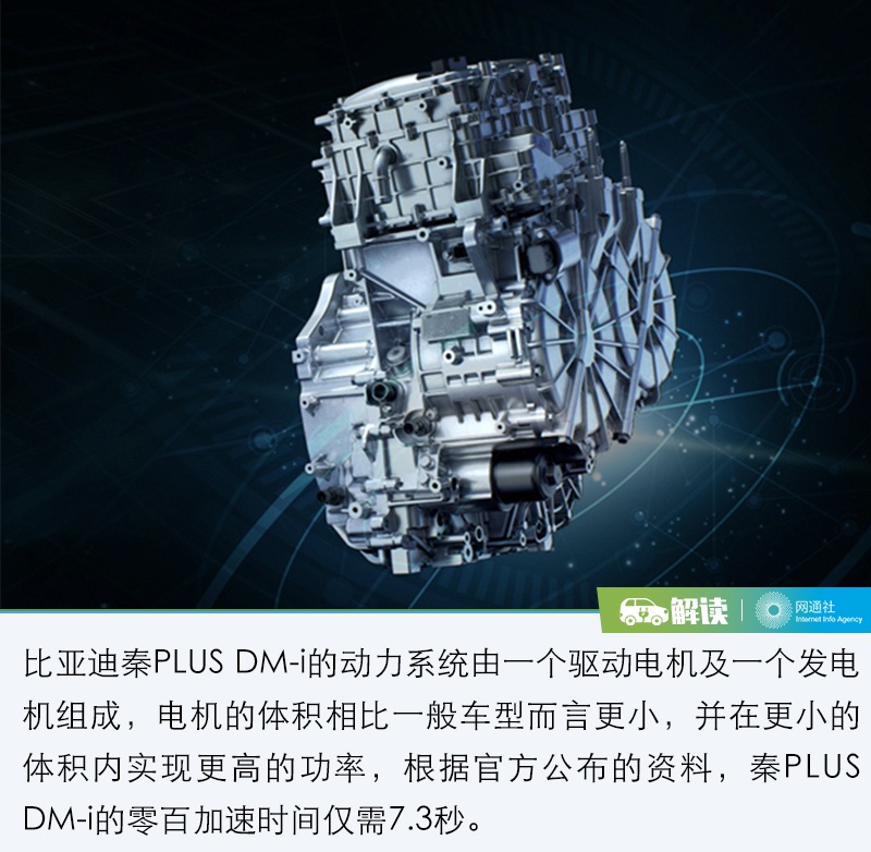 百公里油耗仅需3.8L 比亚迪秦PLUS DM-i的秘密