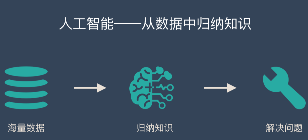 如图片无法显示，请刷新页面
