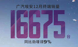 <b>“埃安现象”持续引业内瞩目 2022款AION Y掀起“盲订”热潮</b>