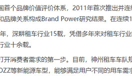 租车行业品牌力指数(C-BPI)发布，神州租车稳居十连冠