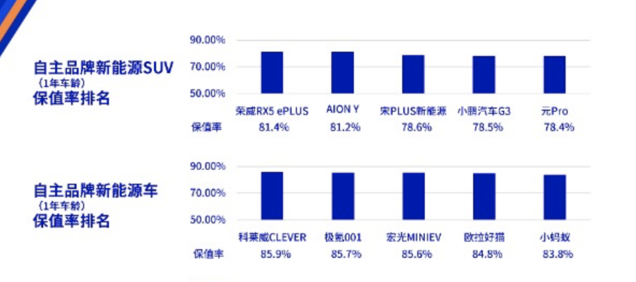 图片包含 应用程序描述已自动生成