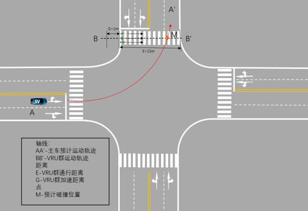 图示, 示意图

描述已自动生成