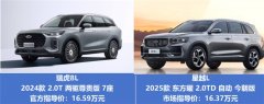 <b>至高2万现金红包等你拿！瑞虎8L：舒适更强，动力更劲！</b>
