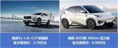 <b>五六万选代步车，瑞虎3x卓越版和海鸥谁更“实在”？</b>