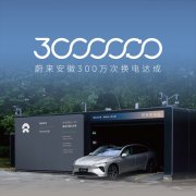 安徽区域300万次换电里程碑达成！