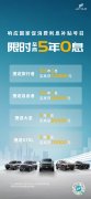 <b>福利来了！捷途方盒子0息贷+免费保养大放送</b>