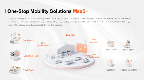 车凌科技于IAA MOBILITY 2025发布最新MaaS解决方案第2张