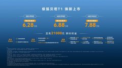 增配不加价！6.28万起极狐贝塔T1重构家庭精品纯电新标杆